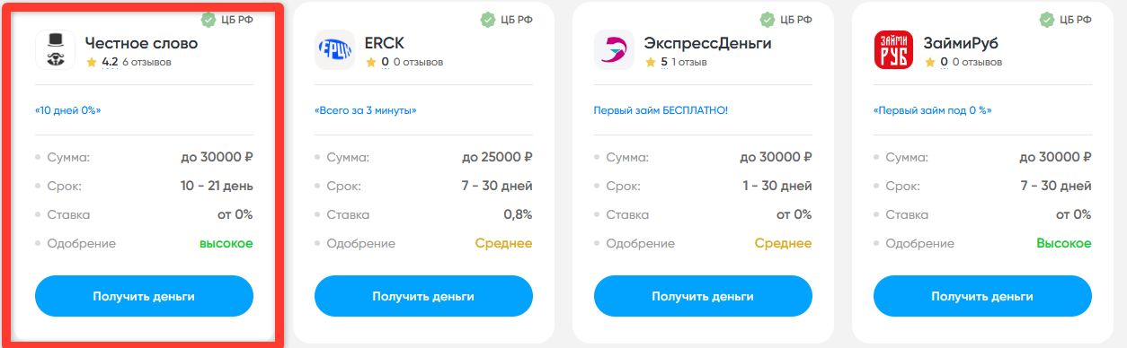 Модный шопинг без финансовых рисков: стратегия умных покупок - 4